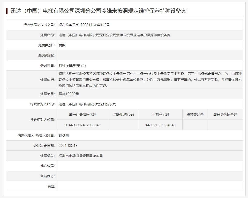 pg电子麻将胡了试玩迅达电梯深圳分公司遭罚款1万元 涉未按规定维保特种设备